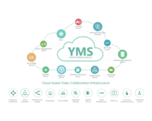 Yealink Meeting Server